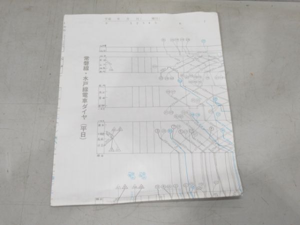 常磐・水戸線列車ダイヤ