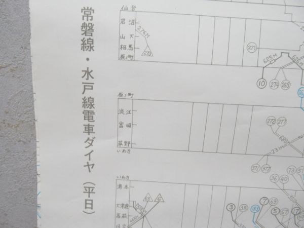 常磐・水戸線列車ダイヤ