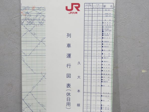 JR九州列車ダイヤ