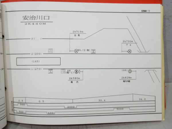 信号機建植位置図及び配線略図