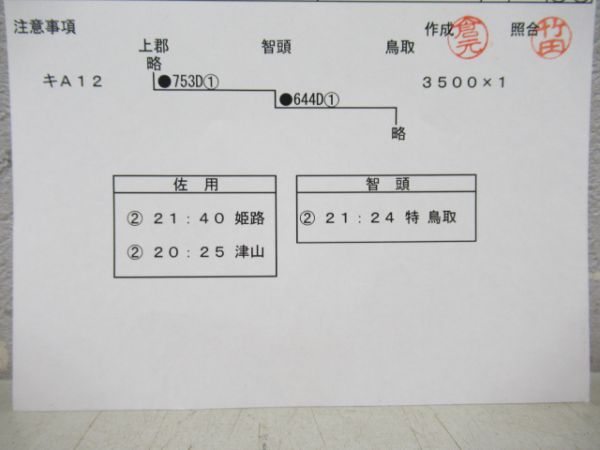 智頭急行株式会社バラ2仕業