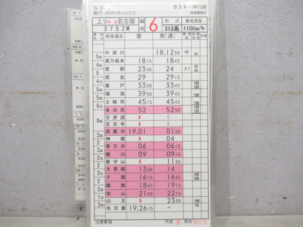 神領電車区快速ホームライナー揃い