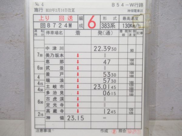 神領電車区快速ホームライナー揃い