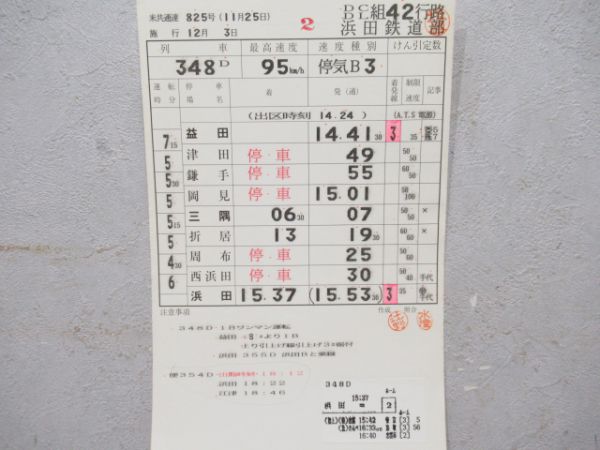 浜田鉄道部揃い