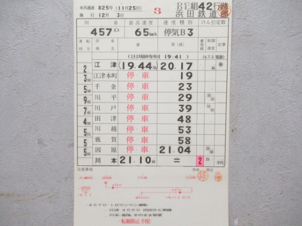 浜田鉄道部揃い