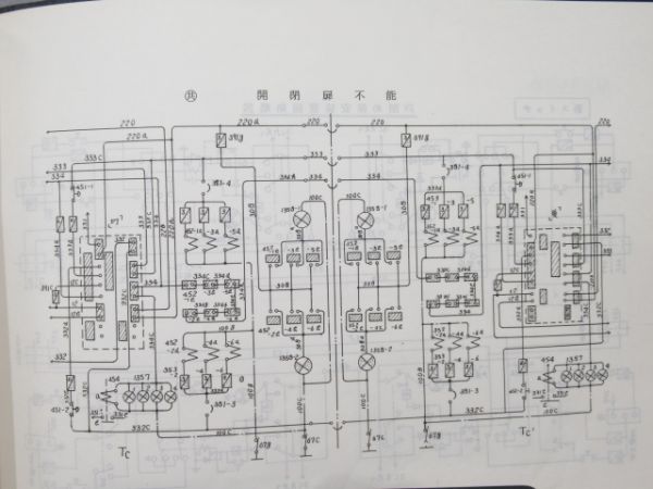 動力車乗務員応急処置標準