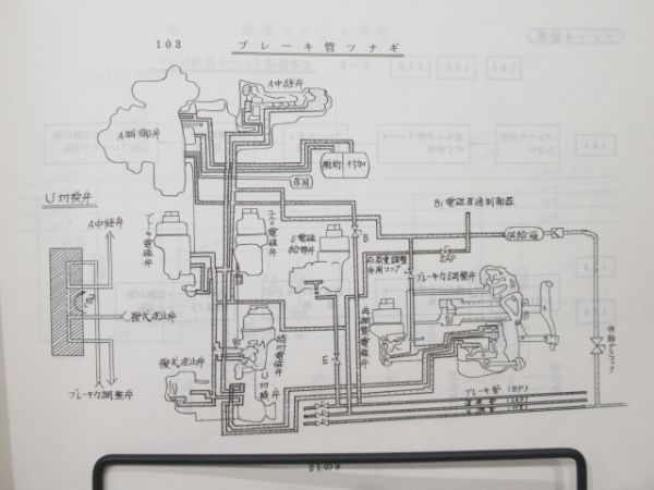 動力車乗務員応急処置標準