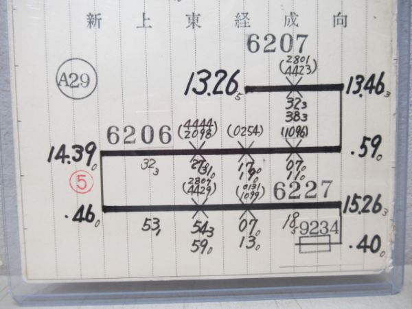 経堂電車区行路表揃い