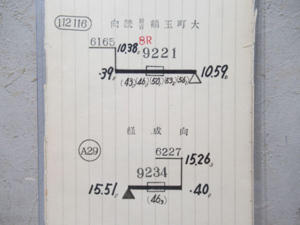 経堂電車区行路表揃い