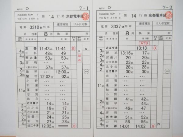 京都電車区揃い