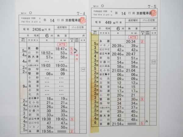 京都電車区揃い