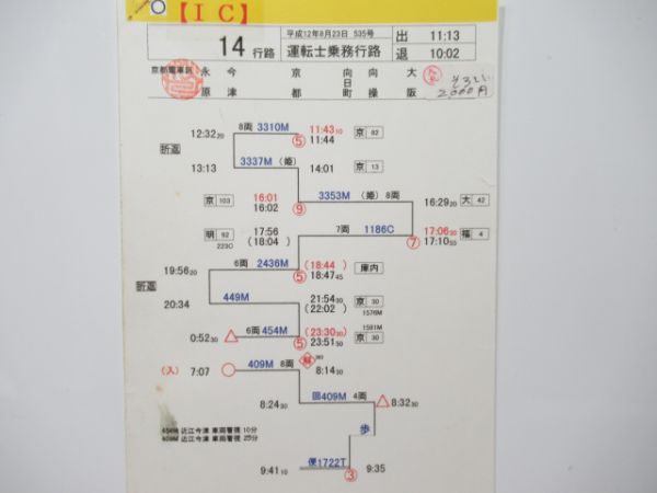 京都電車区揃い