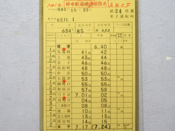 米子運転所境港線揃い