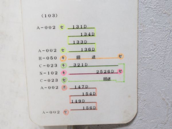 東能代運輸区揃い