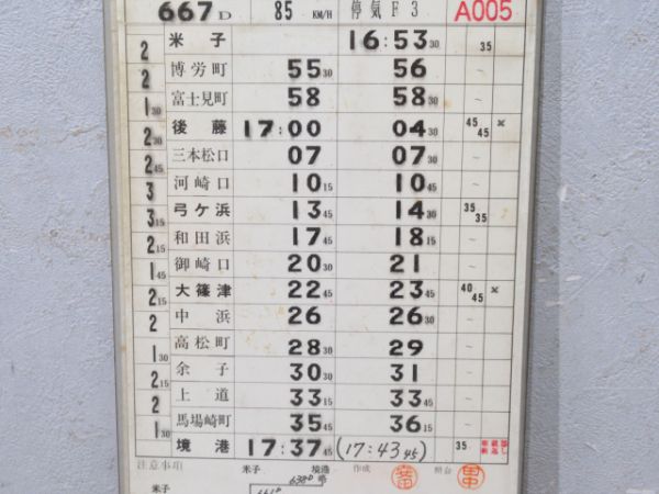 米子運転所境港線揃い