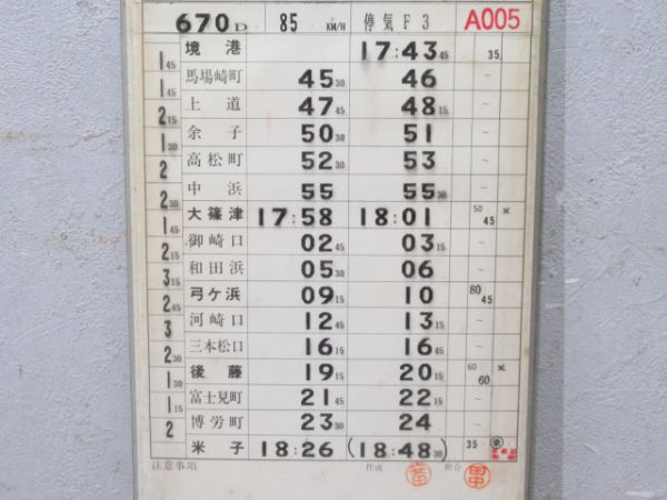 米子運転所境港線揃い