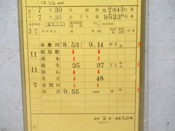 糸魚川列車区揃い