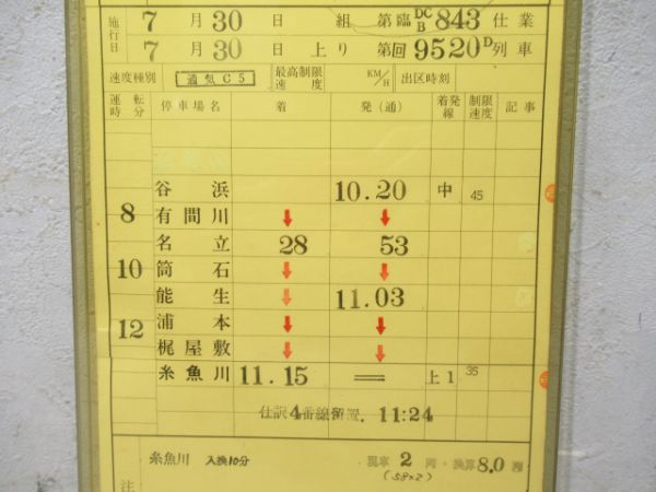 糸魚川列車区揃い