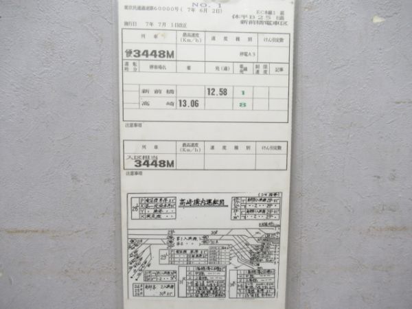 新前橋電車区揃い