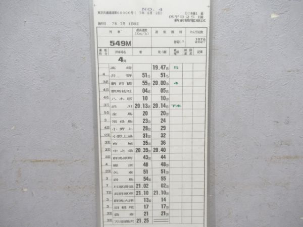 新前橋電車区揃い