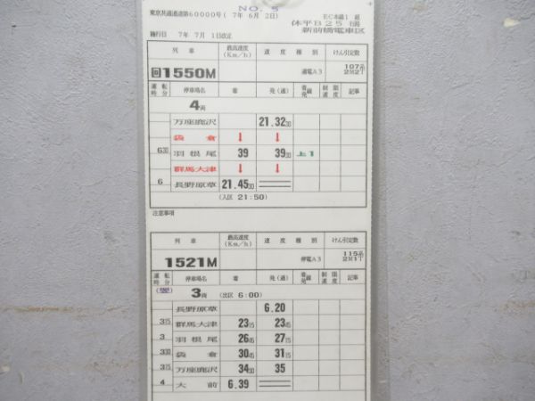 新前橋電車区揃い