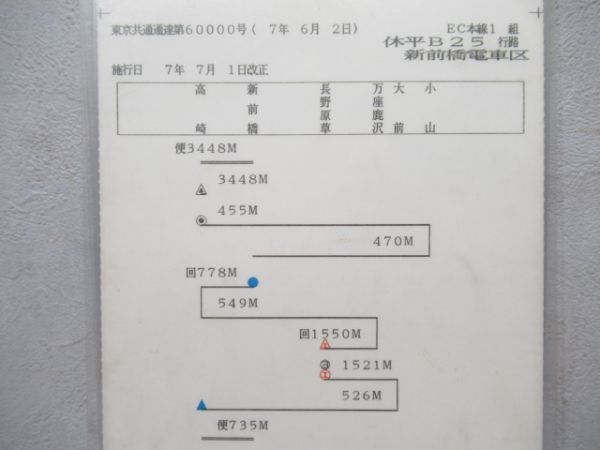 新前橋電車区揃い