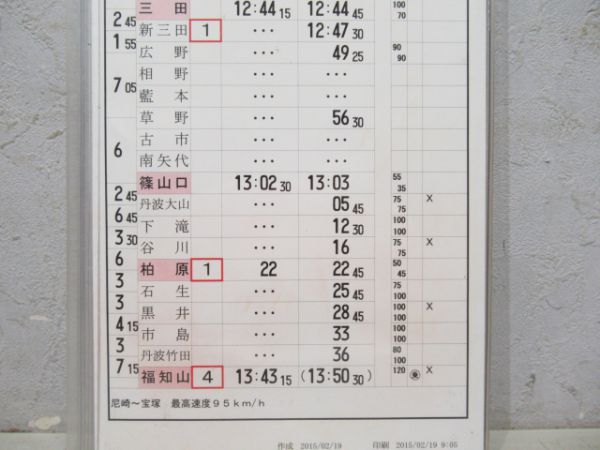 福知山運転所こうのとり