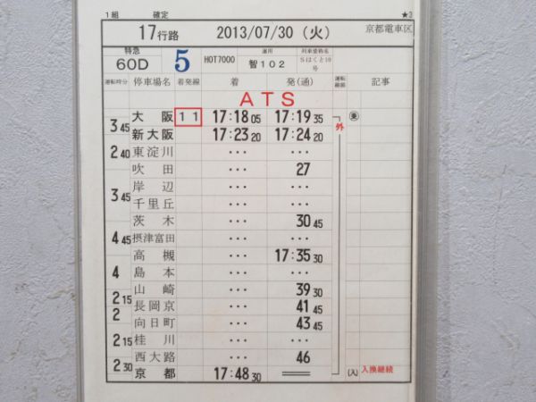 京都電車区スーパーはくと