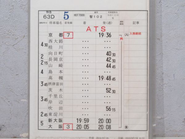 京都電車区スーパーはくと