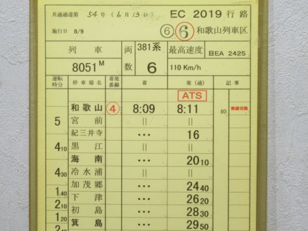 和歌山列車区くろしお