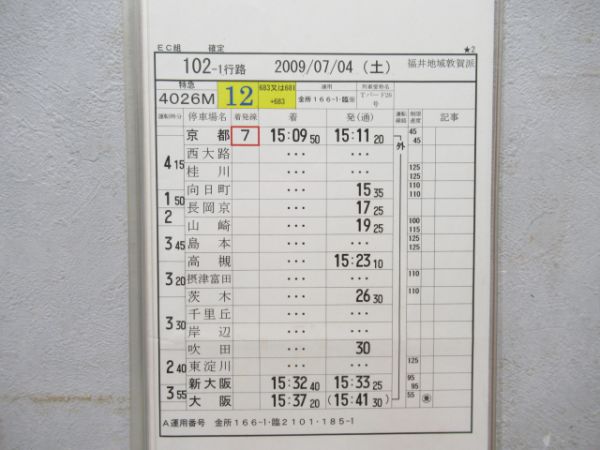 福井地域敦賀派出所サンダーバード