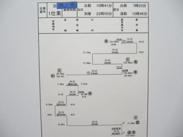 鹿児島運輸センター揃い