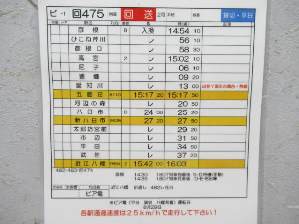 近江鉄道ビア電揃い