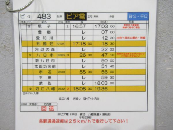 近江鉄道ビア電揃い