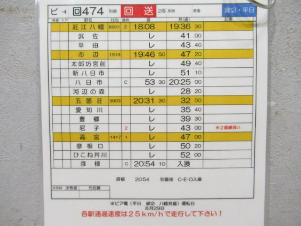 近江鉄道ビア電揃い