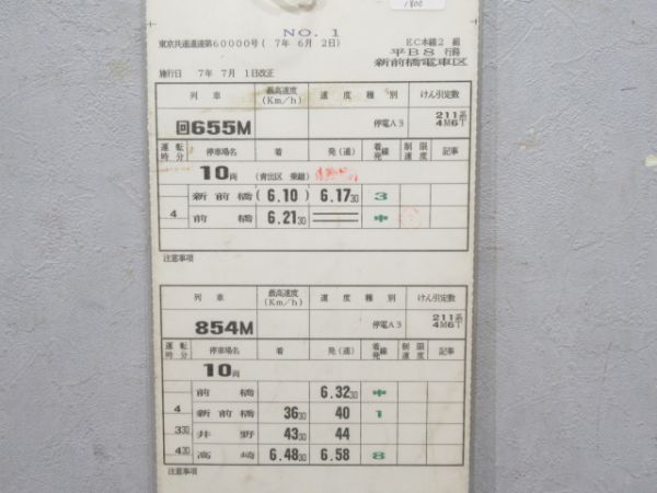 新前橋電車区揃い