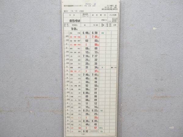 新前橋電車区揃い