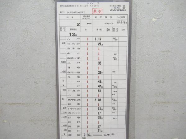 青森運輸区北斗星・スーパー白鳥揃い