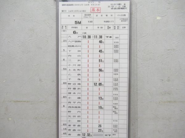 青森運輸区北斗星・スーパー白鳥揃い