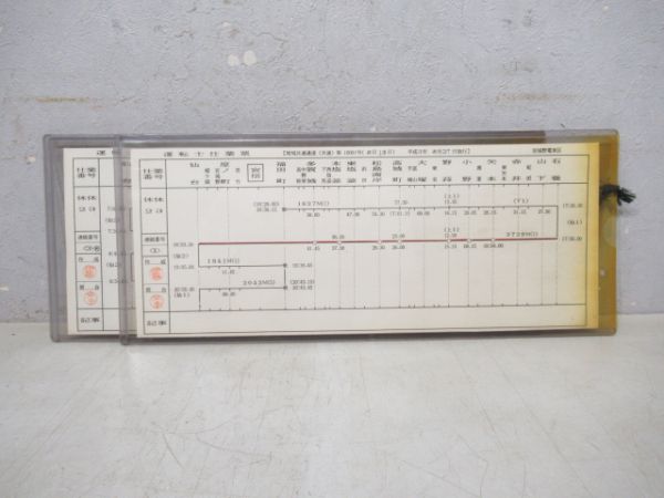 宮城野電車区運転士仕業票揃い