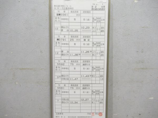 郡山総合鉄道部揃い