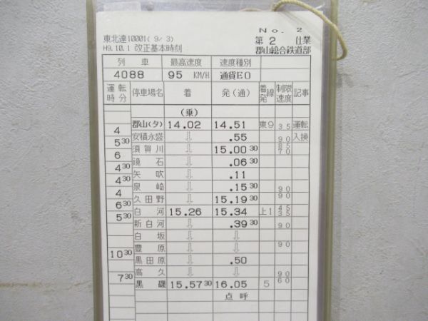 郡山総合鉄道部揃い