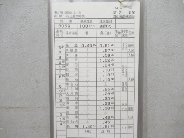 郡山総合鉄道部揃い