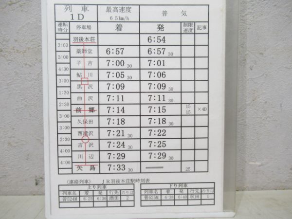 由利高原鉄道揃い