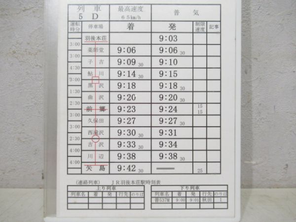 由利高原鉄道揃い