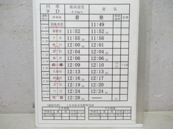 由利高原鉄道揃い