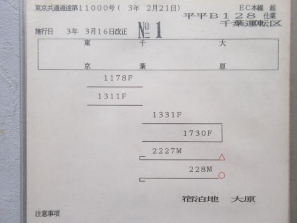 千葉運転区揃い