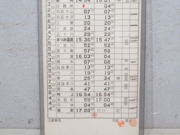 酒田運輸区揃い