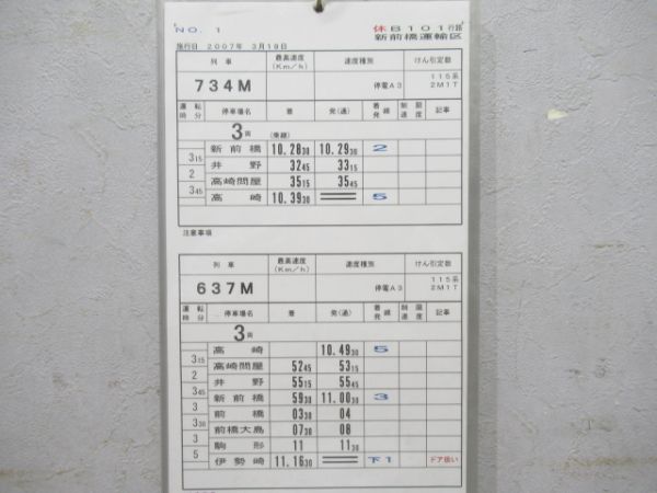 JR新前橋運輸区485系入り揃い