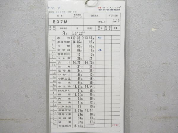 JR新前橋運輸区485系入り揃い